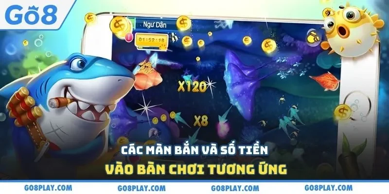 Các màn bắn và số tiền vào bàn chơi tương ứng